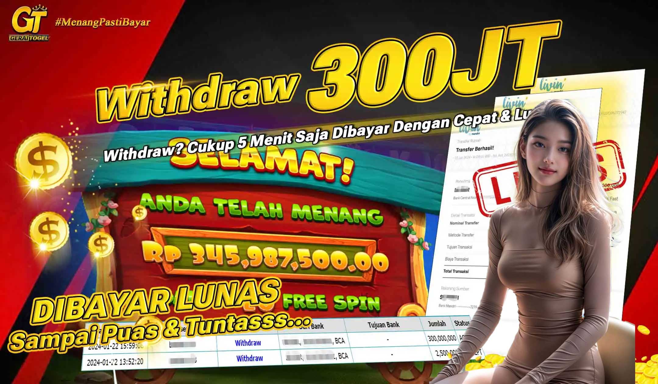 Kesabaran dalam Bermain Situs Slot Online: Kunci Menuju Kemenangan